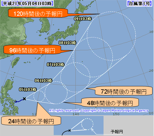 台風の5日先までの進路予報表示の例