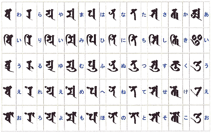 紀元前二世紀の硯と ひらがな の最初 紀元前二世紀の硯と ひらがな の最初